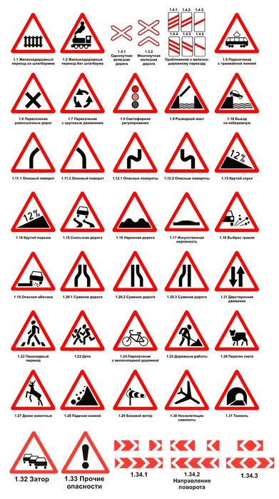 Знак дорожный знак  Yol belgilari