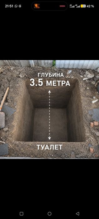 Копаем сантехника 10000