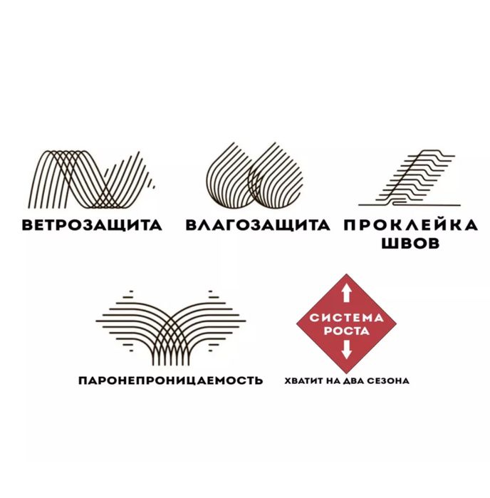 Комбинезон Didriksons швеция