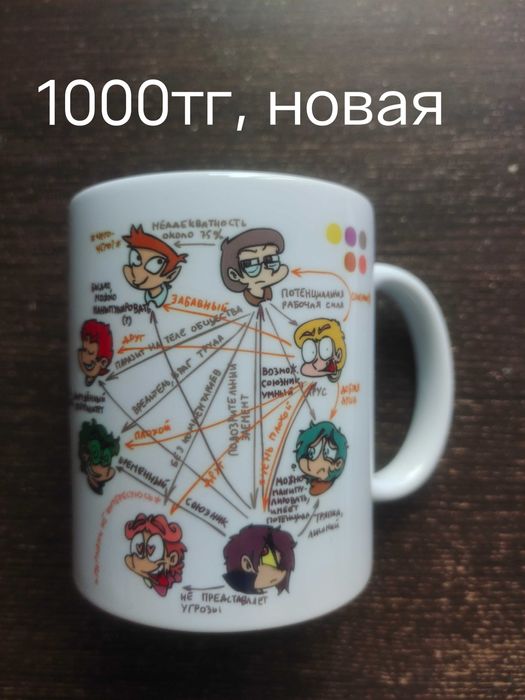 Продам кружку с главными героями мультфильма 13 карт