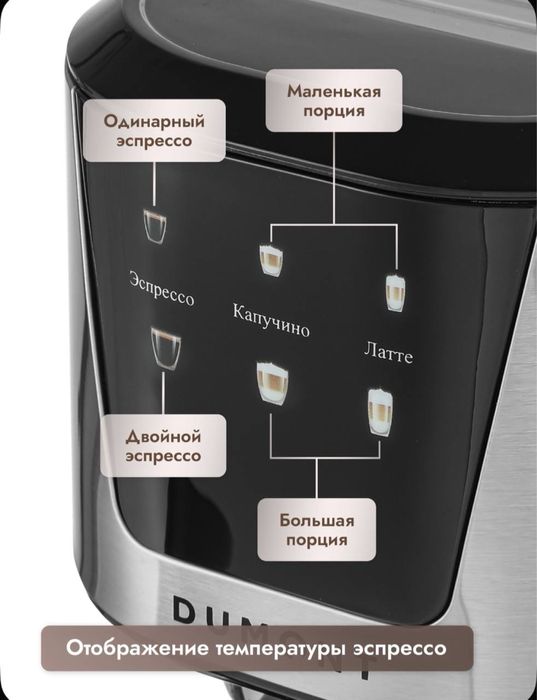 Кофемашинка в отличном состоянии с рожком брали в интернэт магазине в