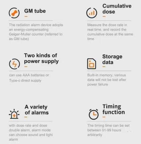 BOSEAN FS-1000 Гайгер-Мюлеров Брояч Дозиметър Детектор Радиация Тестер
