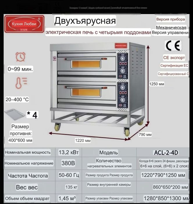 Төқ пеш, асханаға арналған