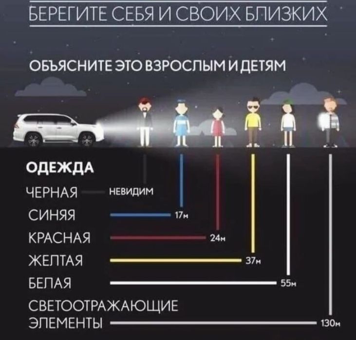 Инструктор по вождению