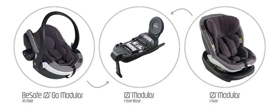 BeSafe модулна система от две столчета за кола и база iZi Modular