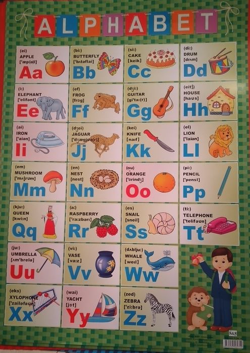 Алиппе.Азбука,английский плакаты