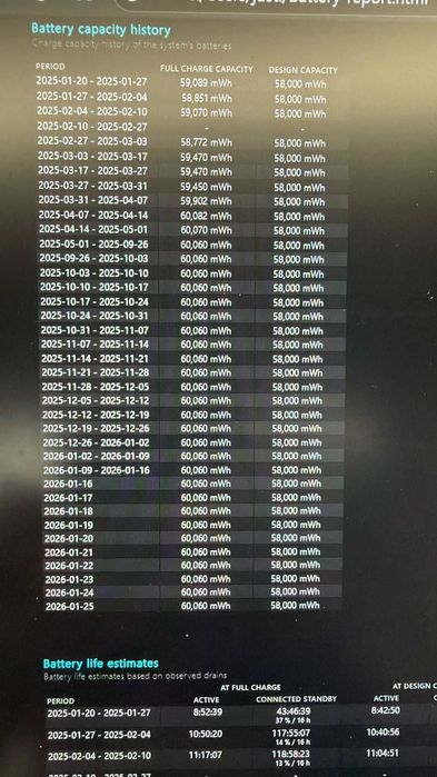 Vand laptop Lenovo ThinkPad T14s - 3700 LEI