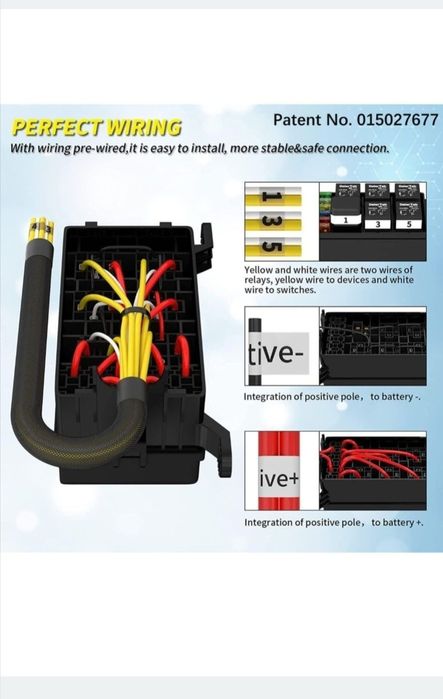 Panou siguranțe barca, rulota