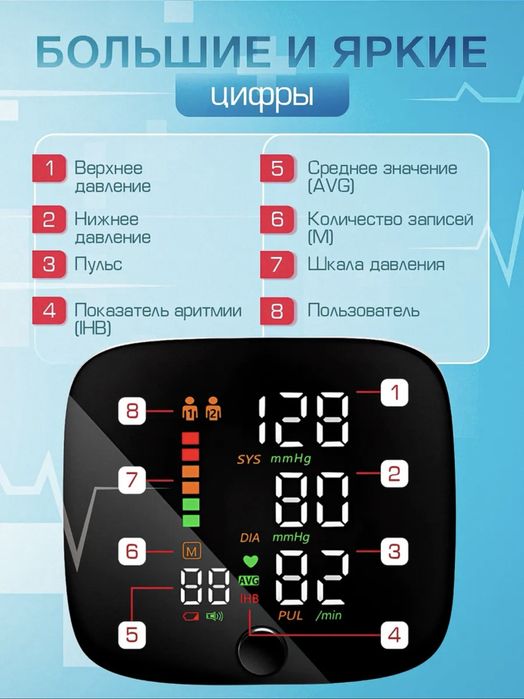 Тонометр автоматический с русской озвучкой
