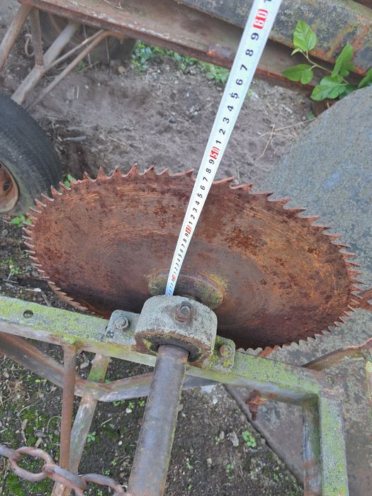 Цинкуляр за рязане на дърва