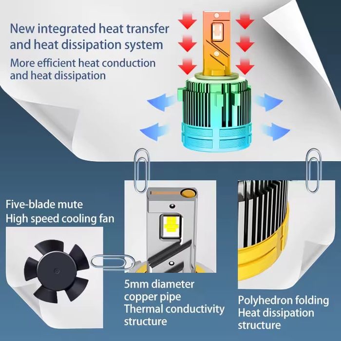 Becuri Led  H7 Dedicate Golf 6,7 Cu Canbus 380W/36000Lm/6000K