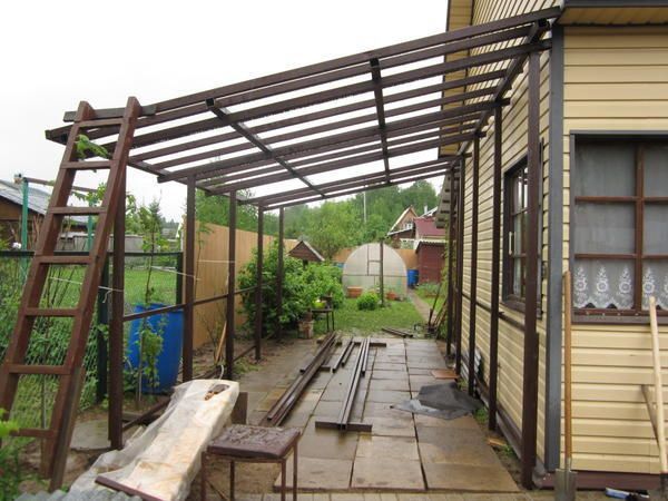 Кровля|Водосток|Алматы