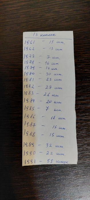 15 копеек советских