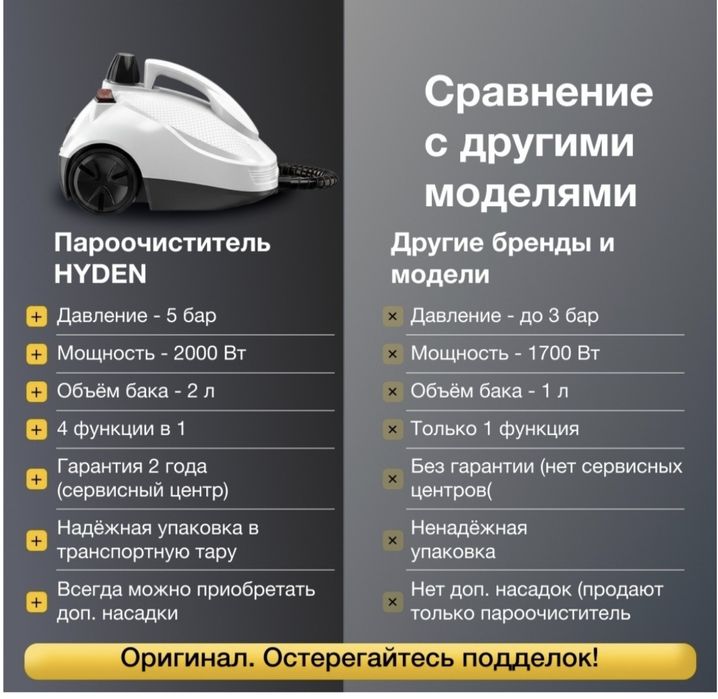 Продам пароочиститель