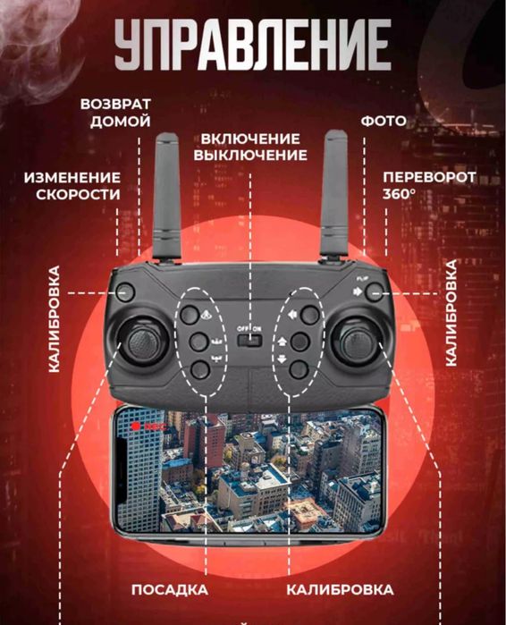 Новые Качественные Дроны с Камерой
