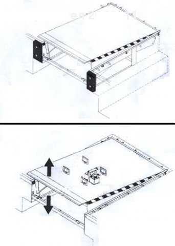 Електро‐хидравлични товаро‐разтоварни рампи