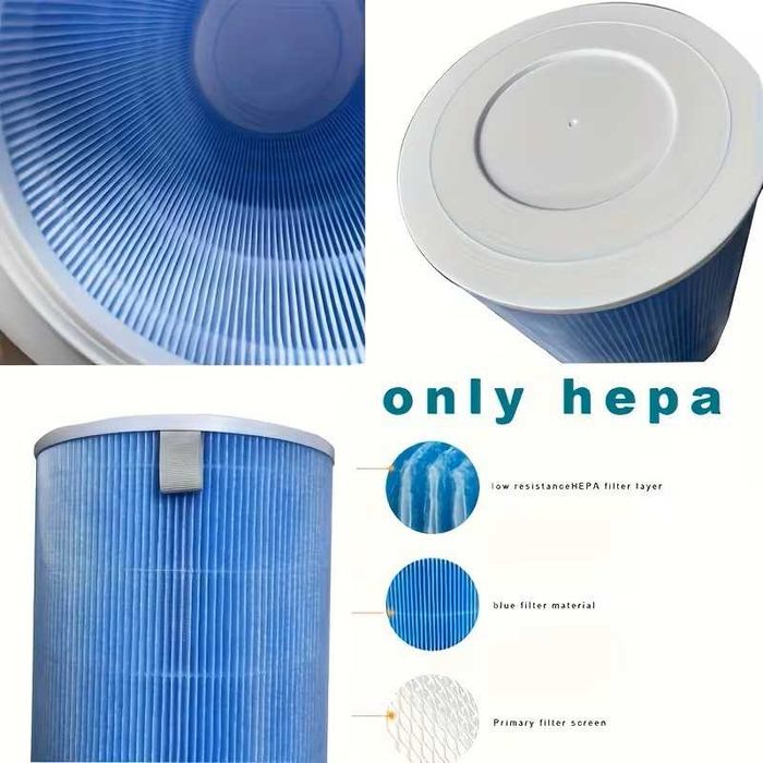 Резервен филтър за въздухопречиствател Xiaomi Air Purifier 1/2/Pro/2S