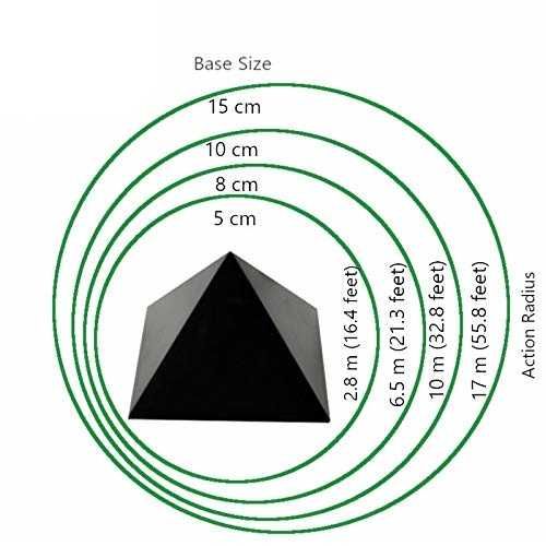 Шунгитова Пирамида Шунгит Минерал Електромагнитно Разсейване Медитация