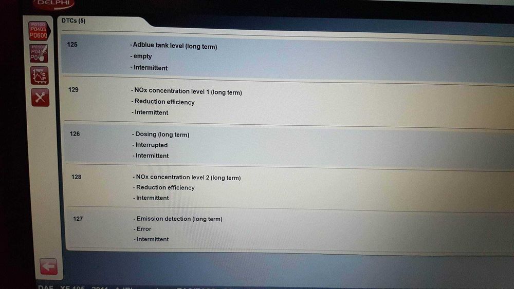 Calculator Euro 4 5 6  Adblue DAF MAN  SCANIA IVECO etc