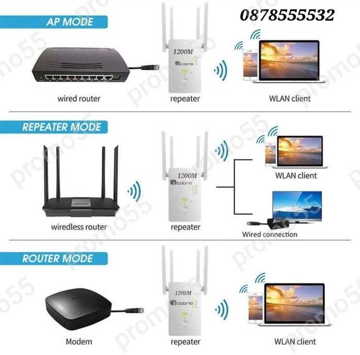 Мощен WiFI Усилвател за рутер, Безжичен репитер за усилване на сигнала ...