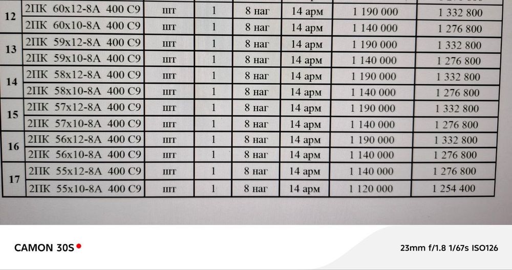 Жби Бетон Плиталар сотилади.