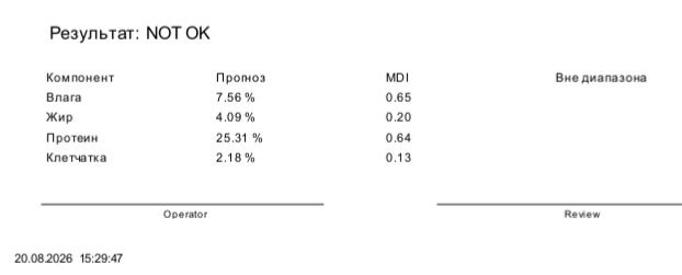 Корм для Бройлера