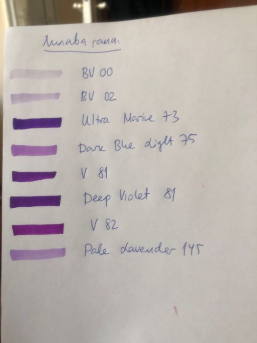 Маркери за рисуване - на брой