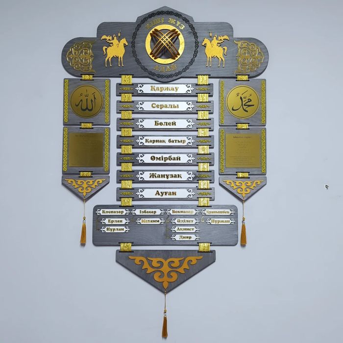 Шежіре, 7ата, родословная доска