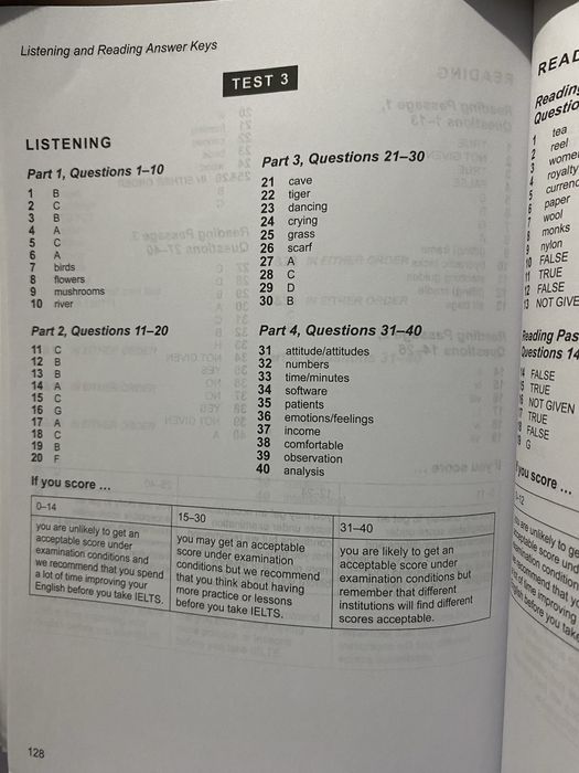 IELTS Academic Cambridge