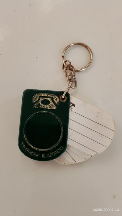 Колекционерски ключодържатели