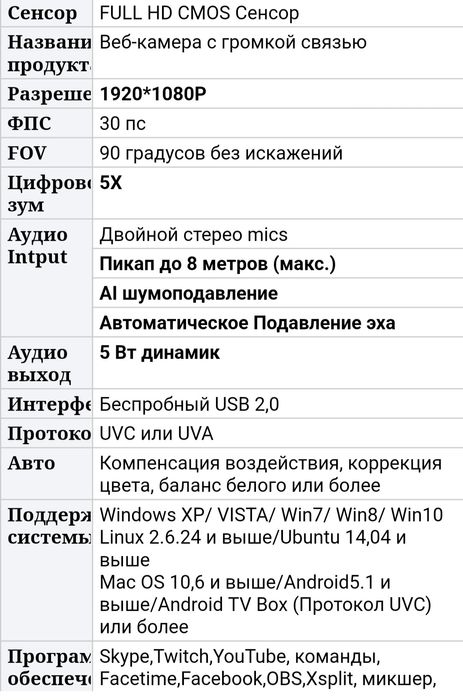 Zoom и конференц камера + спикерфон. 2в1. Новая