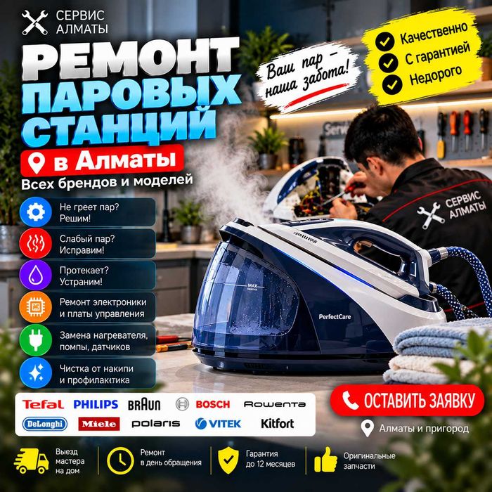 Ремонт Паровые станции  Парогенераторы Утюги Отправитель