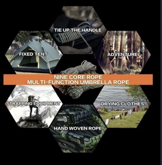 Тактически Paracord, здраво въже с дължина 30