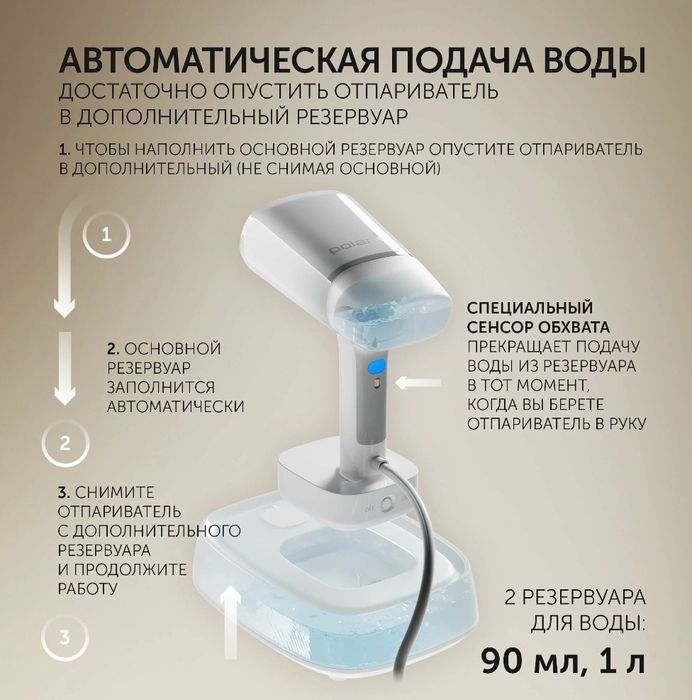 Паравой утюг Polaris PGS2277
