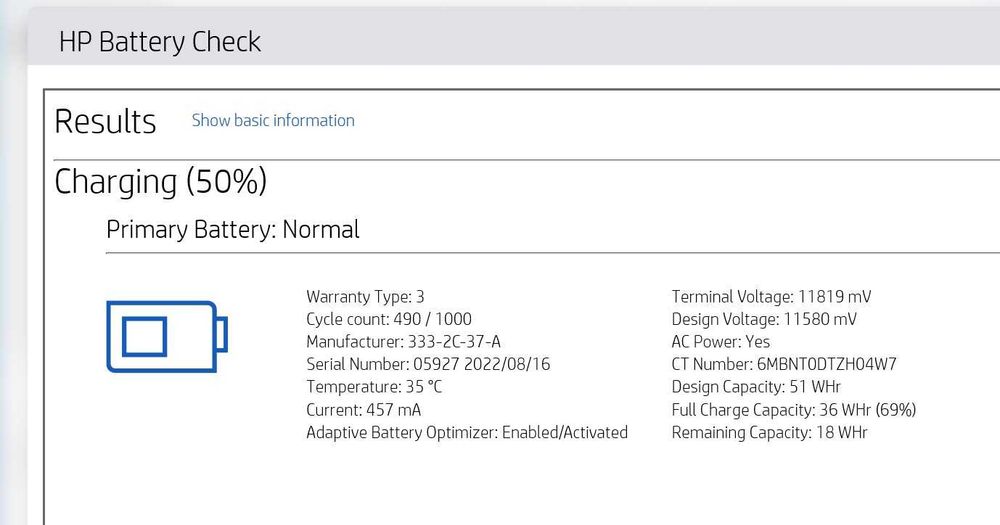 Лаптоп HP Probook 445 G9 с 6-ядрен Ryzen 5-5625U и 14'' FHD 256/16GB