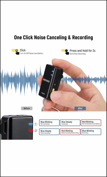 ПРО. безжичен микрофон. 200м. 4 GB защитно съхранение. 9 часа. Брошка.