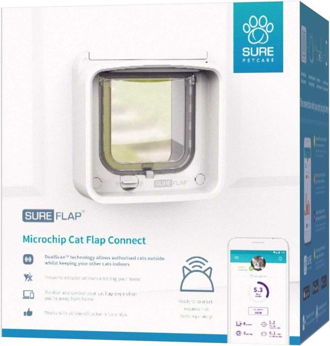 Чисто нова смарт WiFi врата за котки с микрочип SureFlap Cat Flap Connect (DualScan)