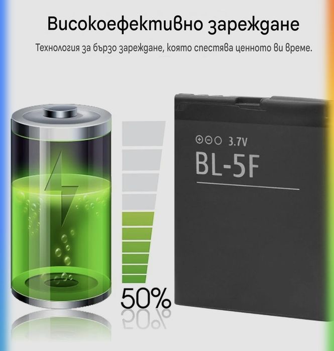 Батерия BL-5F BL5F Nokia E65 N93I N72 N93 N95 N98 N99 6290 6210 X5 6710N