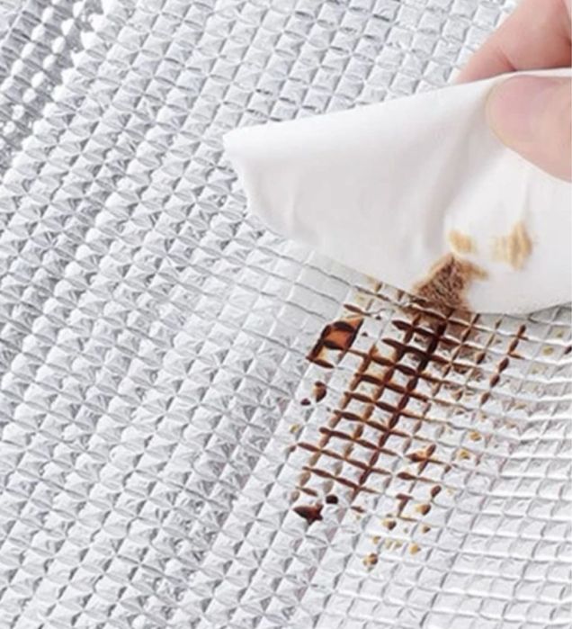 Термо чанта Чанта за храна за ученика