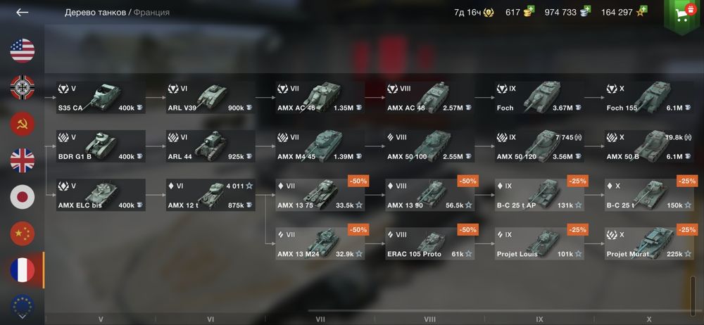 Продам акк WoT Blitz