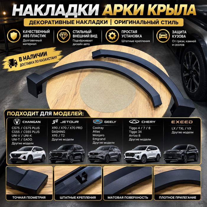 Накладки на арки, банан