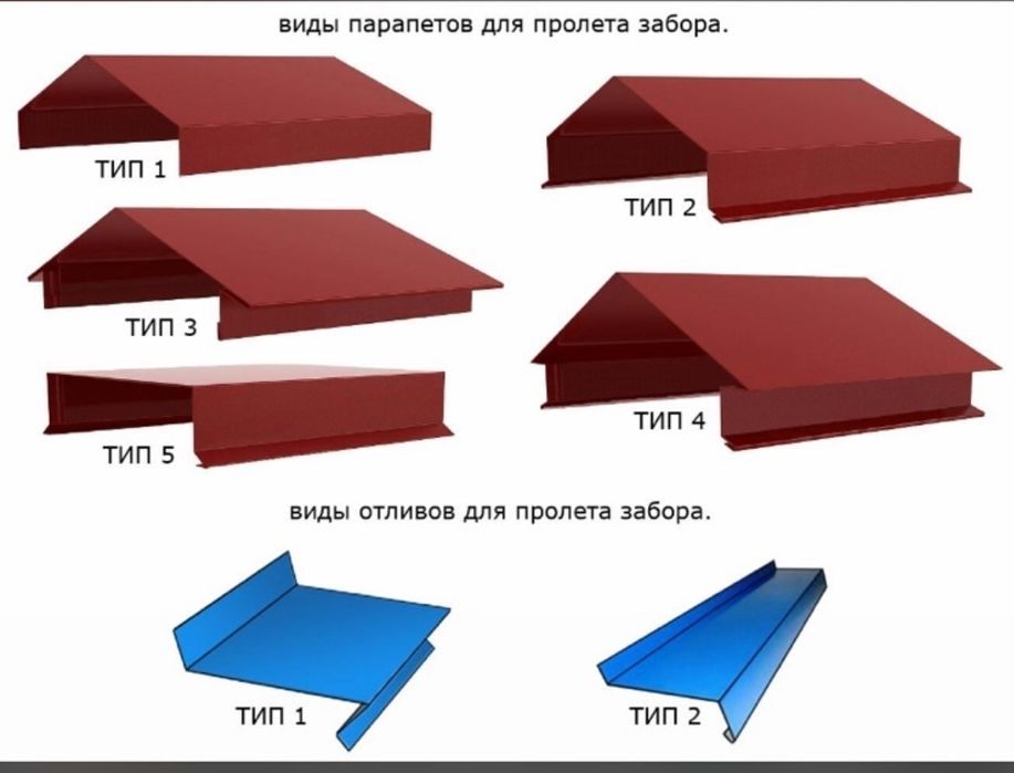 Колпаки+каньки на забор!