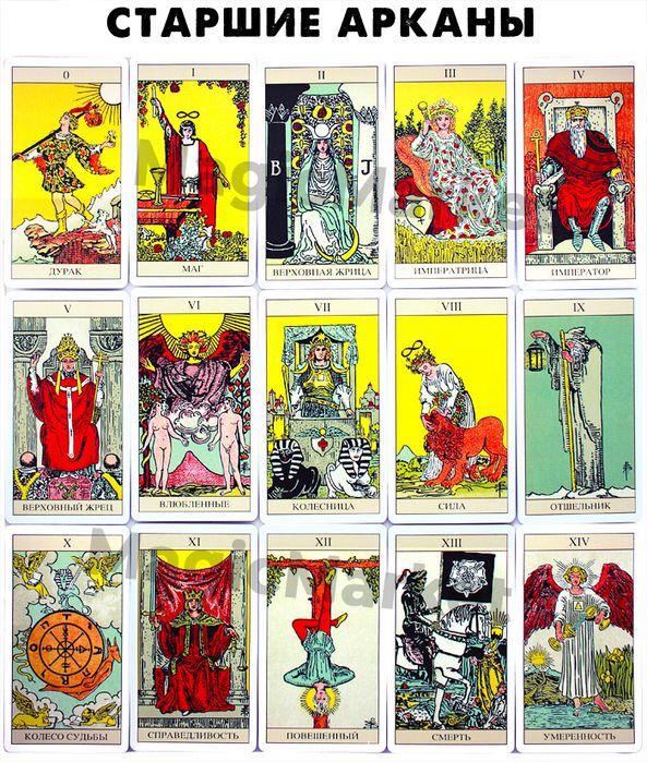 ТАРО ДЛЯ НАЧИНАЮЩИХ «Классическое таро Уэйта»