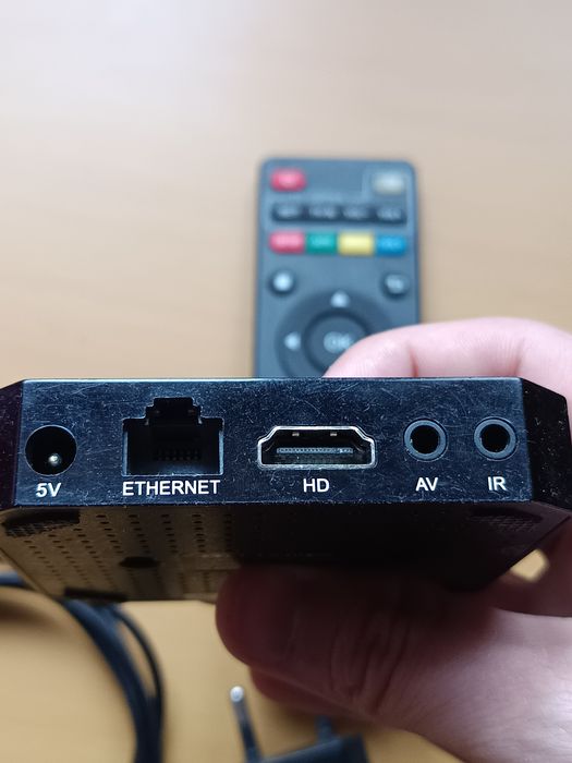 Тв приставка X96MINI