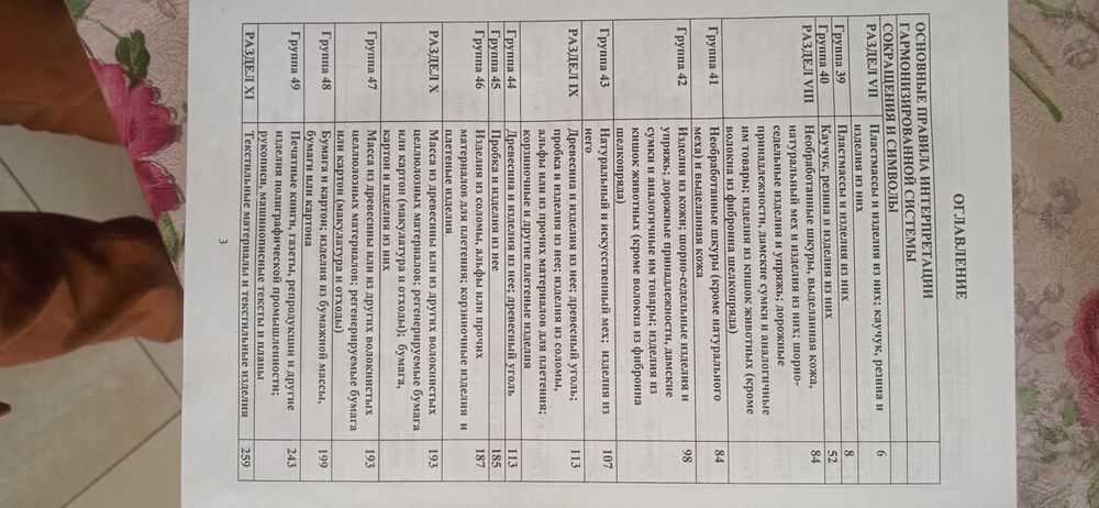 Пояснения к ТН ВЭД.