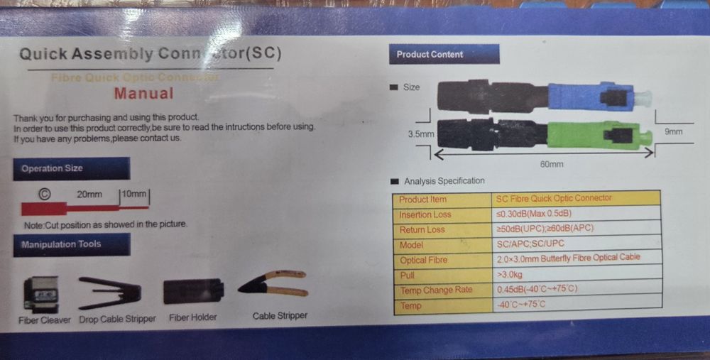 Оптический коннектор SC