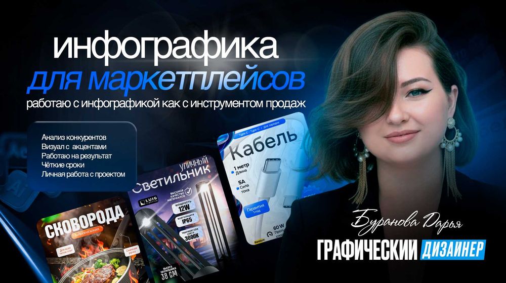 Инфографика для WB / Ozon / Kaspi — карточки, которые продают
