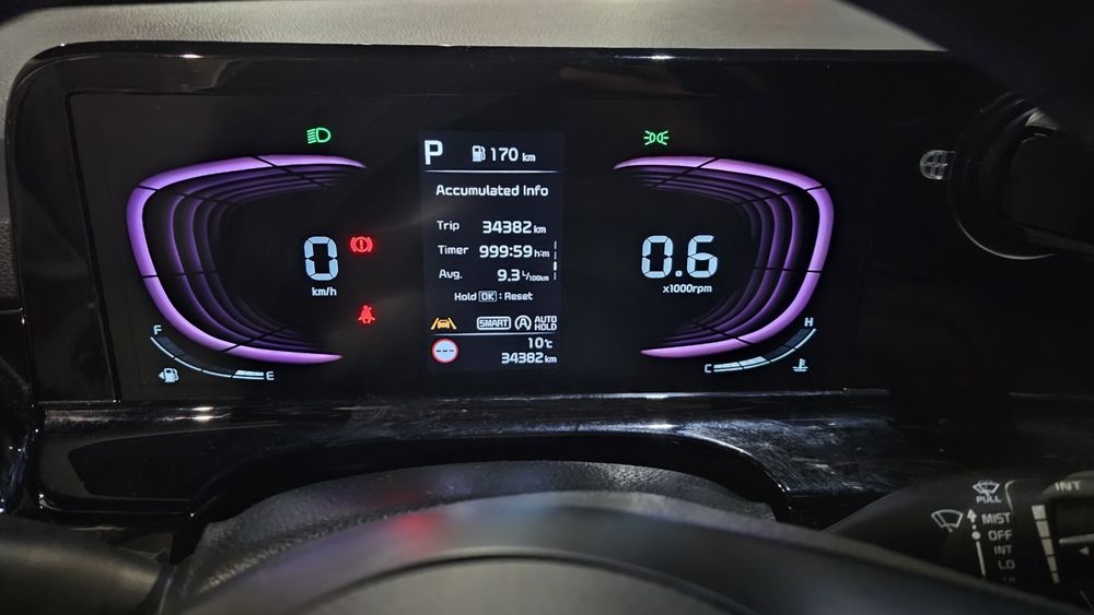 Kia seltos 2024 сборка китай