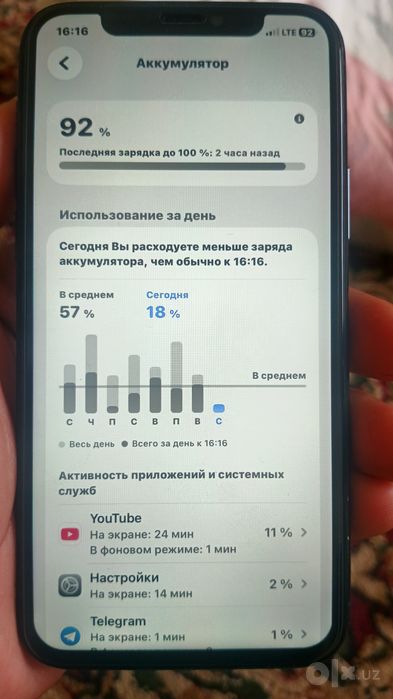Iphone 11 pro orginal