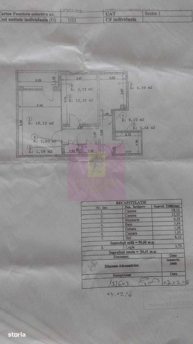 De vanzare apartament 2 camere Piata Domenii